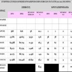 310812-pinakas1A