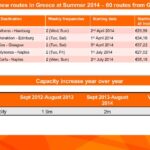 easyjet-brochure 1