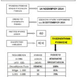rithmisi deyak