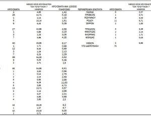 vsd (1)