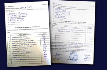 ekloges_nd_2021_apotelesmata
