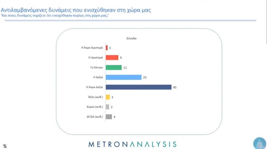 dimoskopisi_metron3_9c757.jpeg